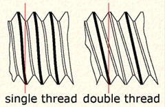 How to read Thread(Bolt) specification|Tolerance classes|Screw Thread ...